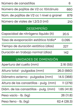 DATOS TERMO XC20 SIGNATURE